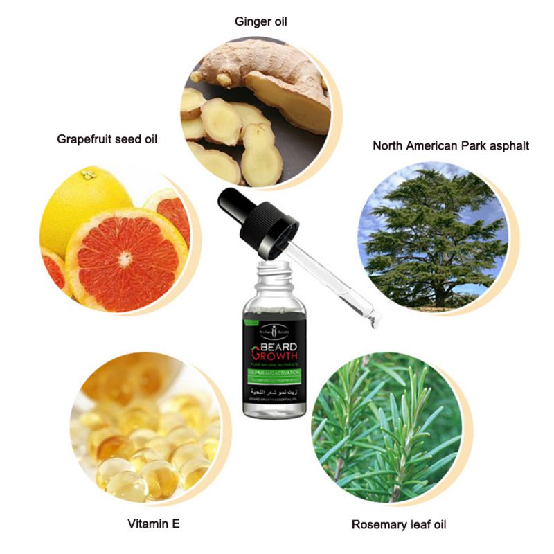 Hair and Beard Growth Enhancer care product - Image 2