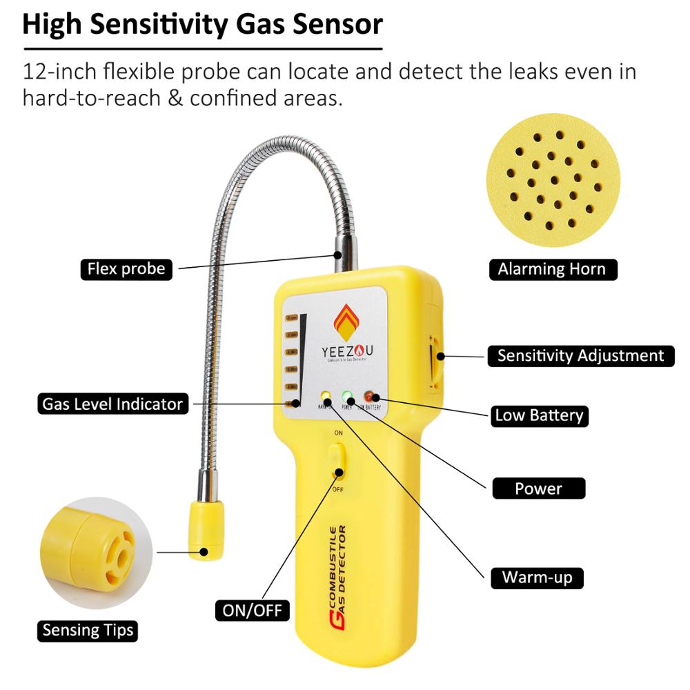 Gas Leak Detector Sniffer Upgraded Propane Methane Combustible Gas Detector - Image 2