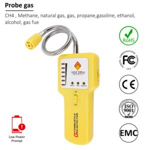 Gas Leak Detector Sniffer Upgraded Propane Methane Combustible Gas Detector